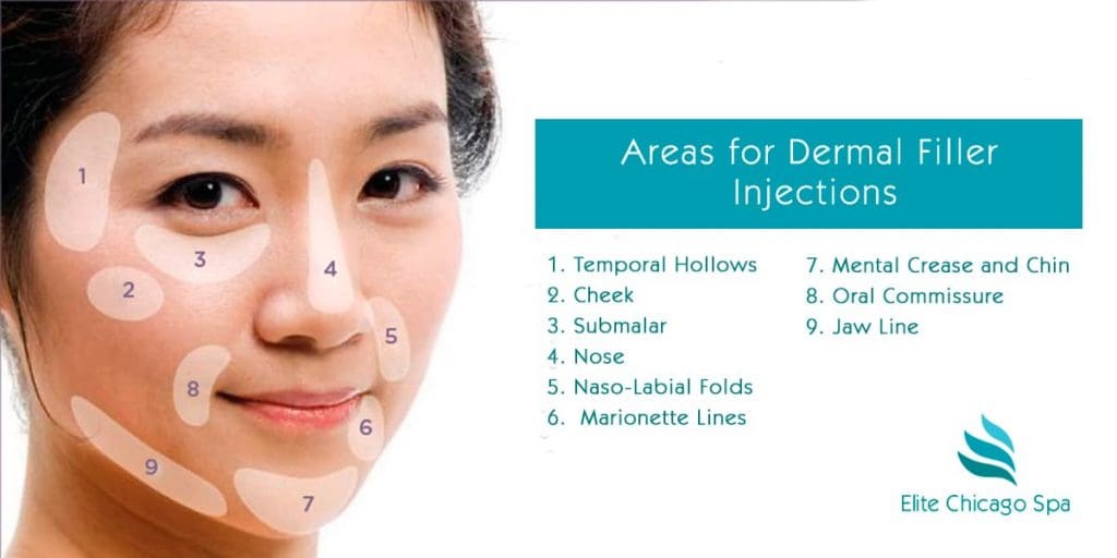 What-are-dermal-fillers-Benefits-And-Effects